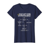 Best Gift Pilot Aviation Airman Flight Cool Sky Funny Shirts