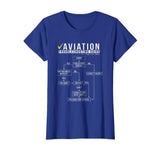 Best Gift Pilot Aviation Airman Flight Cool Sky Funny Shirts