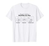 BEGINNERS BJJ T-SHIRT Funny Guide to Bjj