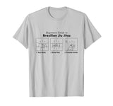 BEGINNERS BJJ T-SHIRT Funny Guide to Bjj
