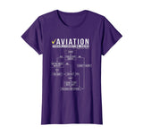 Best Gift Pilot Aviation Airman Flight Cool Sky Funny Shirts